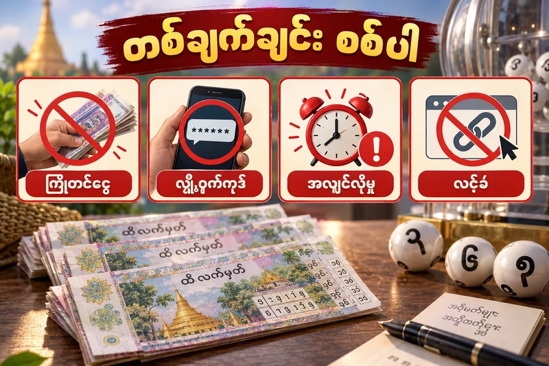 ကြိုတင်ငွေ၊ လျှို့ဝှက်ကုဒ်၊ အလျင်လိုမှုနှင့် လင့်ခ် အချက်လေးချက် စစ်ပုံ
